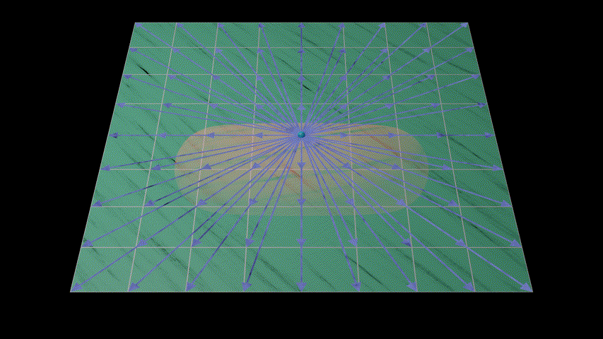 Tangent Space Animation