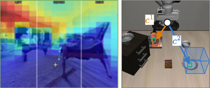 Costmap concept for navigation and source and destination concepts for manipulation